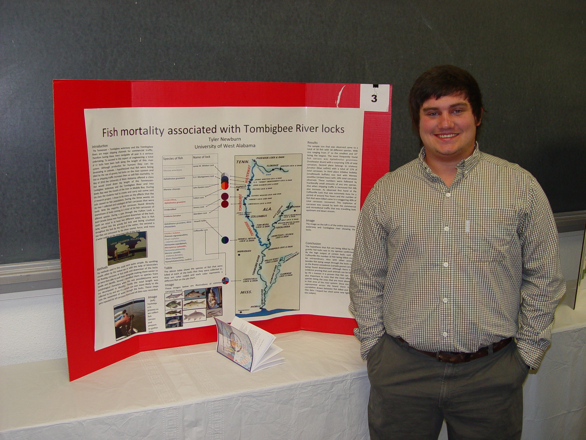 University Research Symposium 2012