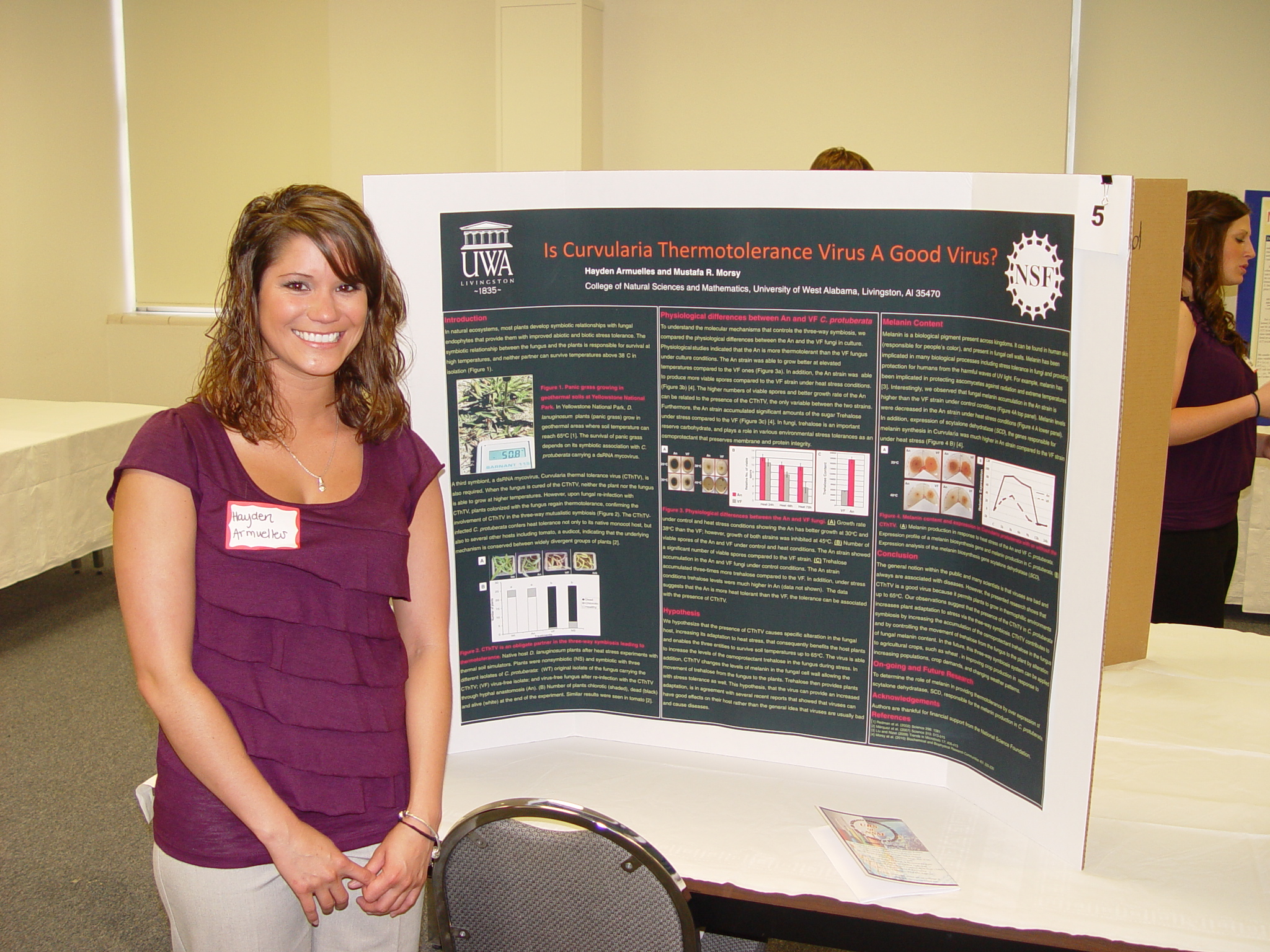 University Research Symposium 2012