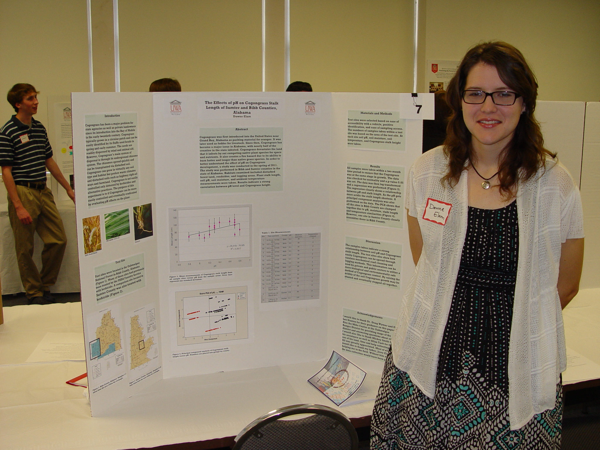 University Research Symposium 2012