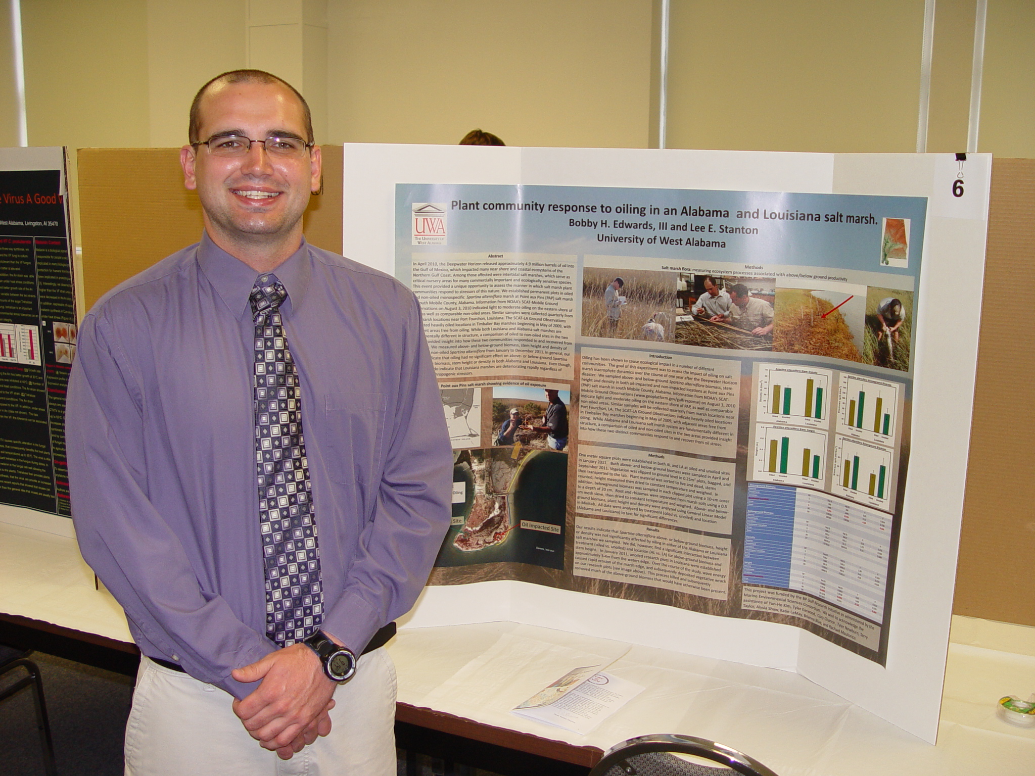 University Research Symposium 2012