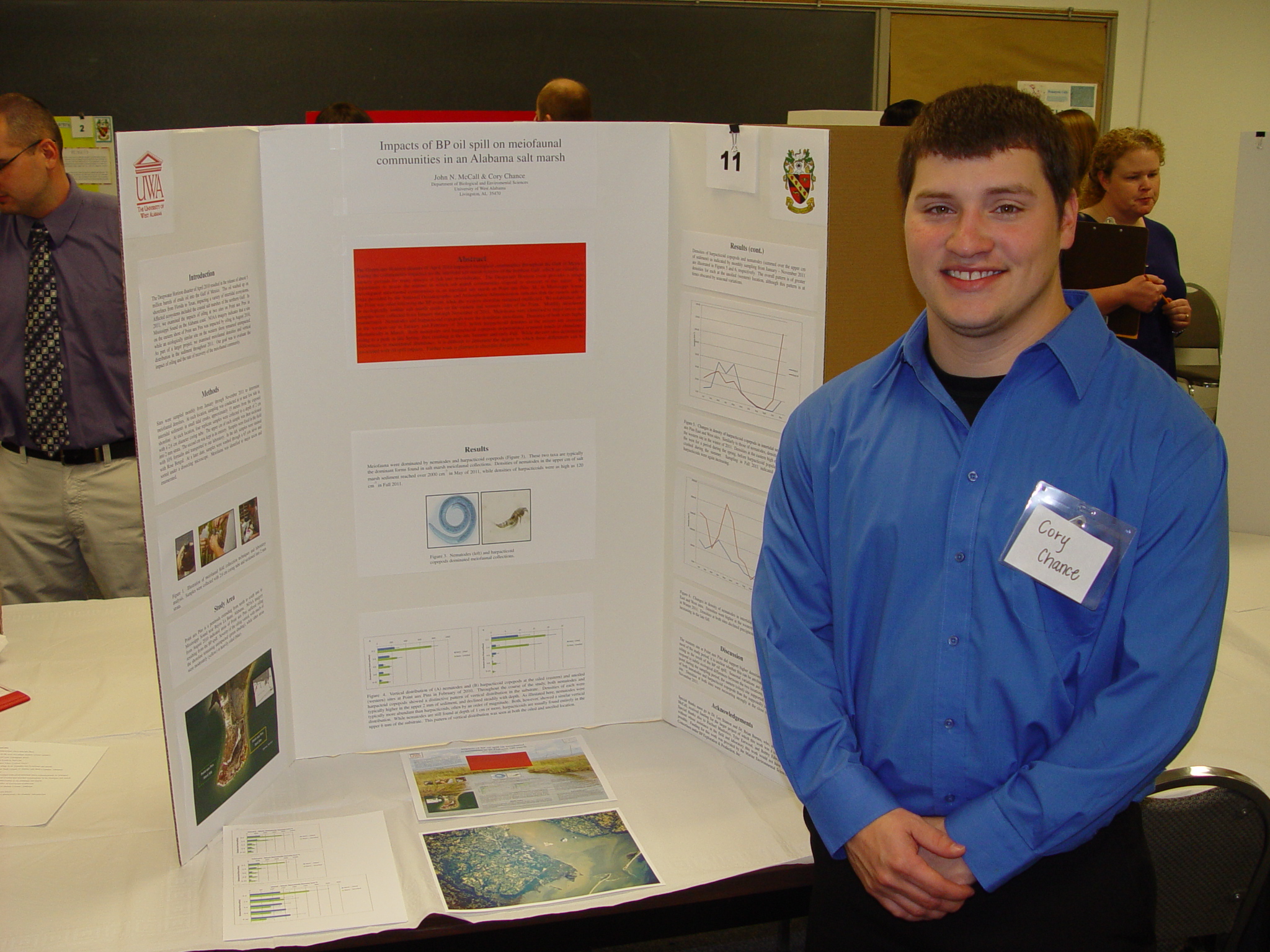 University Research Symposium 2012