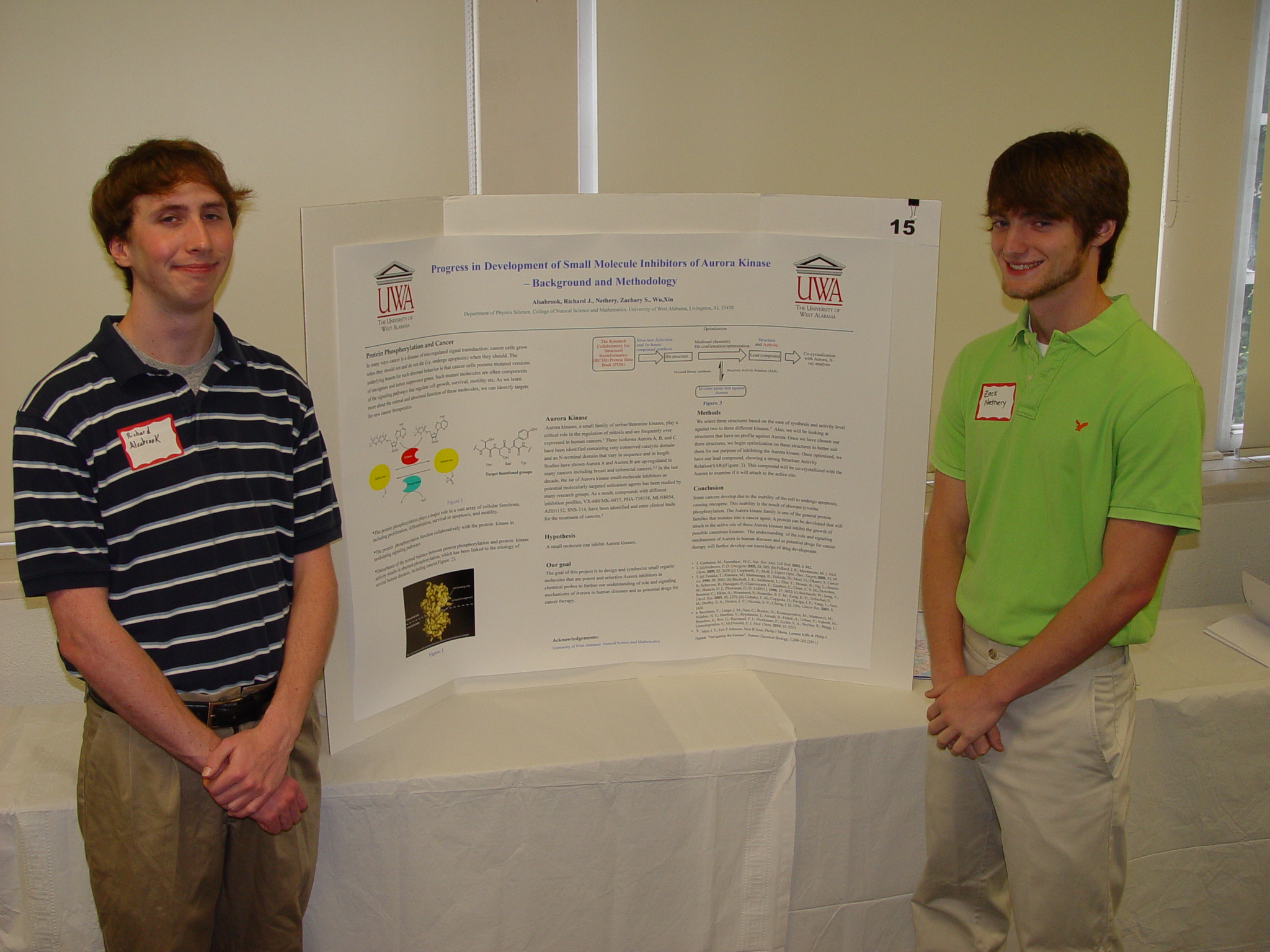 University Research Symposium 2012